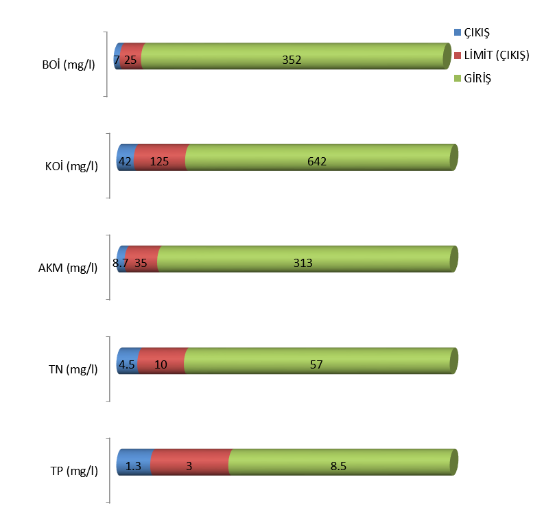 dogu-proses.png (37 KB)