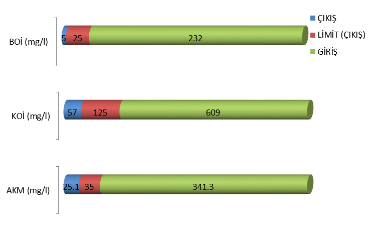 gemlik-proses.png (24 KB)