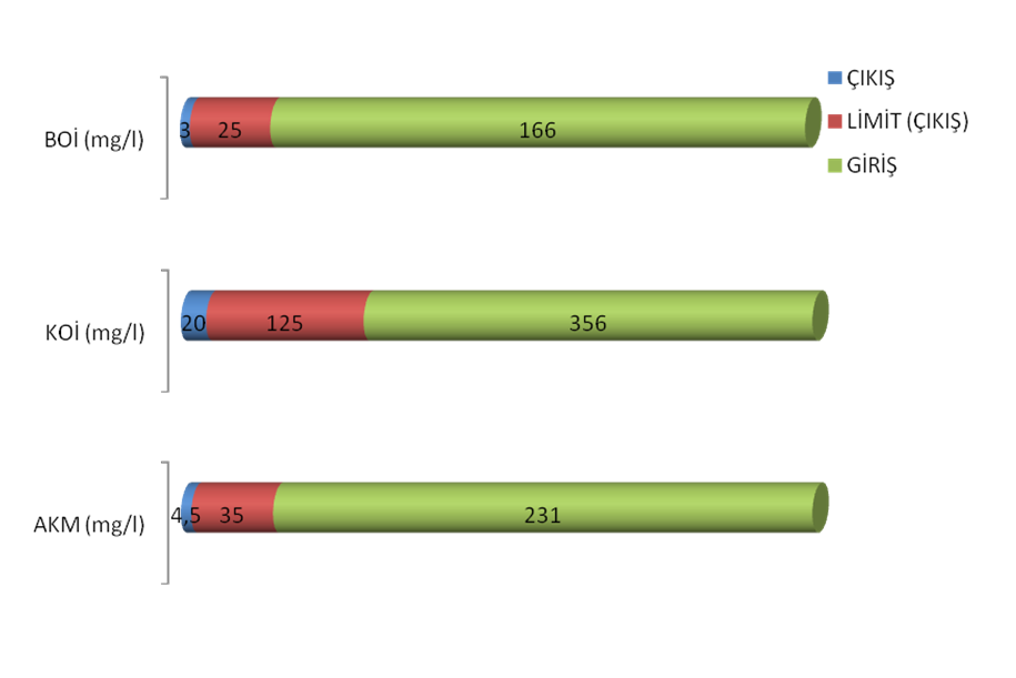 iznik-proses.png (39 KB)