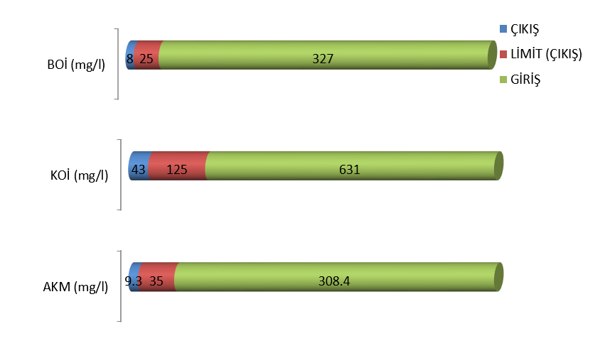 mudanya-proses.png (27 KB)